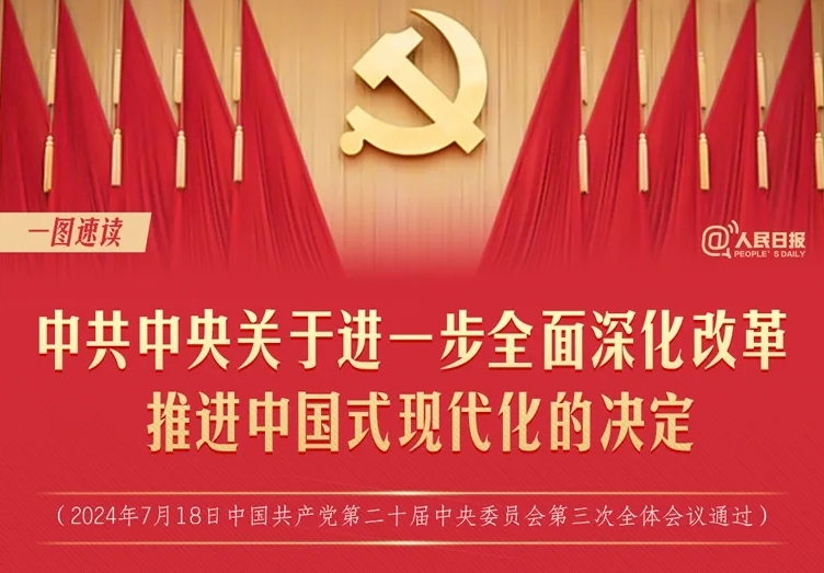 60條要點速覽二十屆三中全會《決定》